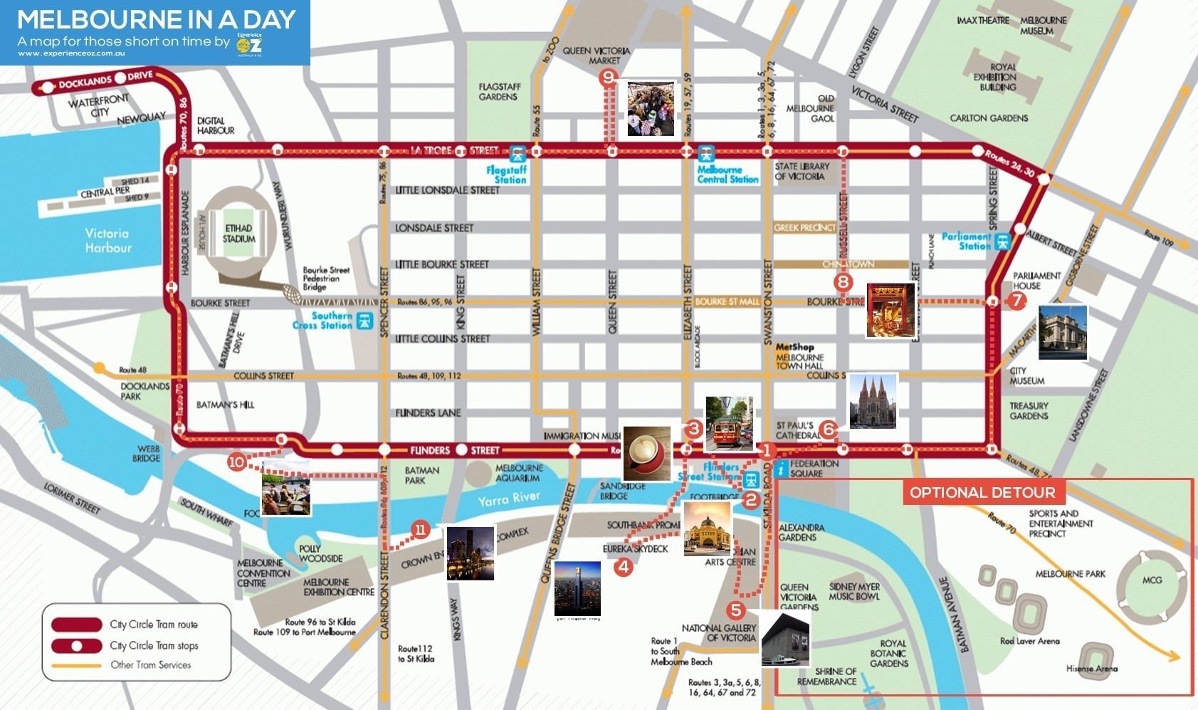 Melbourne in a Day - a Guide for those short on Time ...