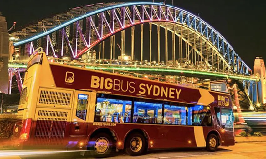 Sydney Flexi Attraction Pass - iVenture Card