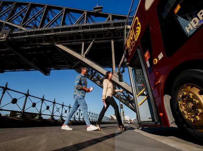 Sydney Unlimited Attractions Pass - 3 Day