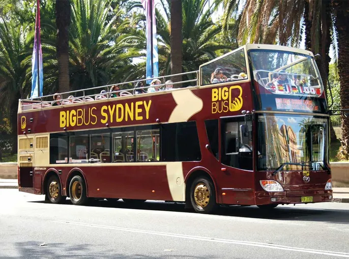 Sydney Unlimited Attractions Pass - 3 Day