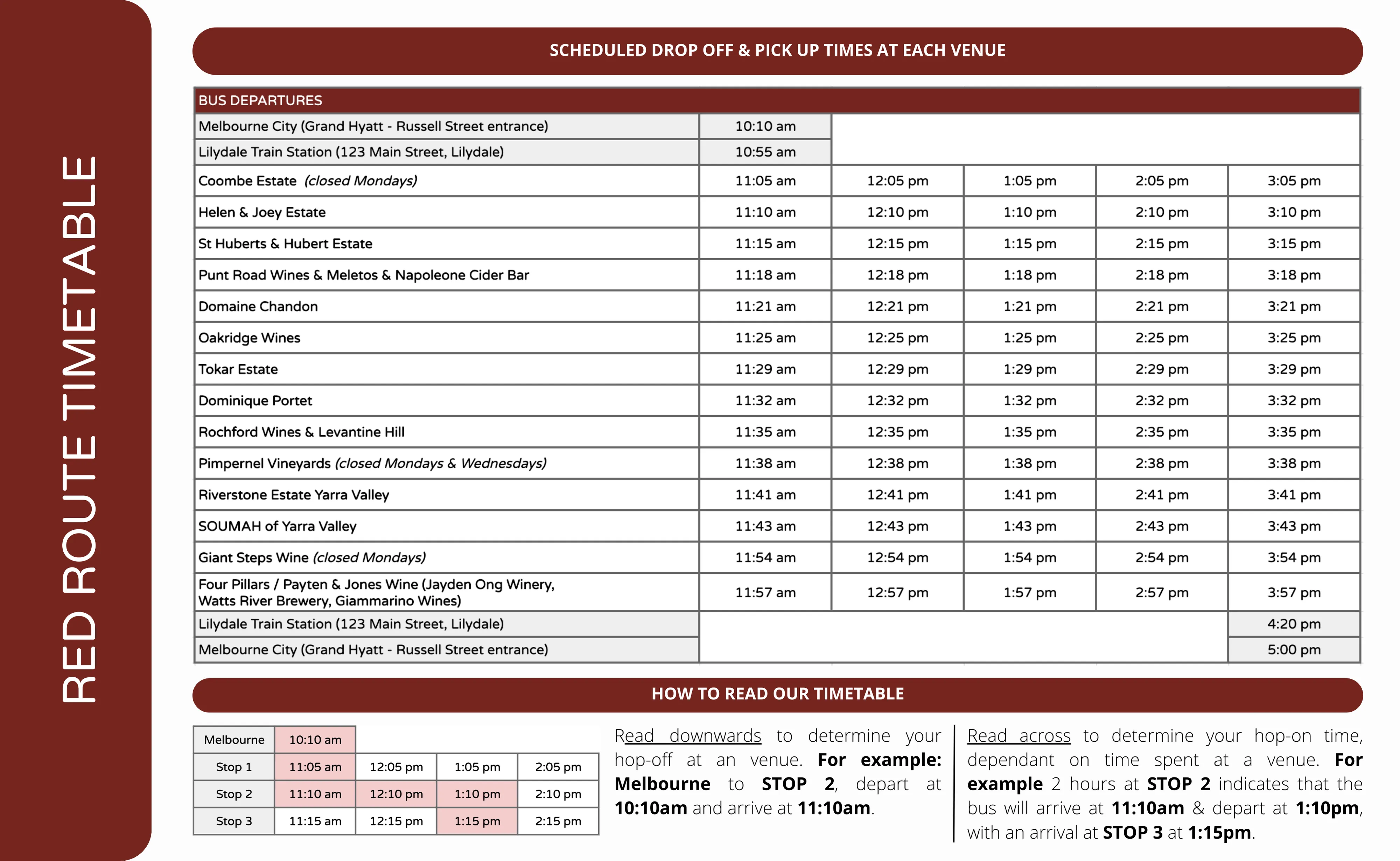 Melbourne to Yarra Valley Hop On Hop Off Bus | Experience Oz-5