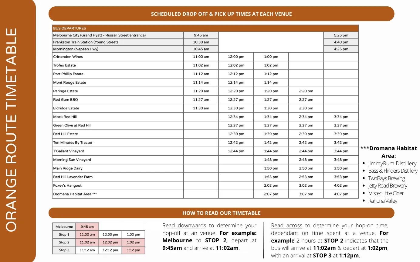 Melbourne to Mornington Peninsula Hop On Hop Off | Experience Oz-7