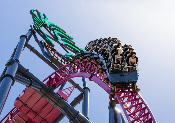 7 Day Unlimited Multi Park Pass - Gold Coast