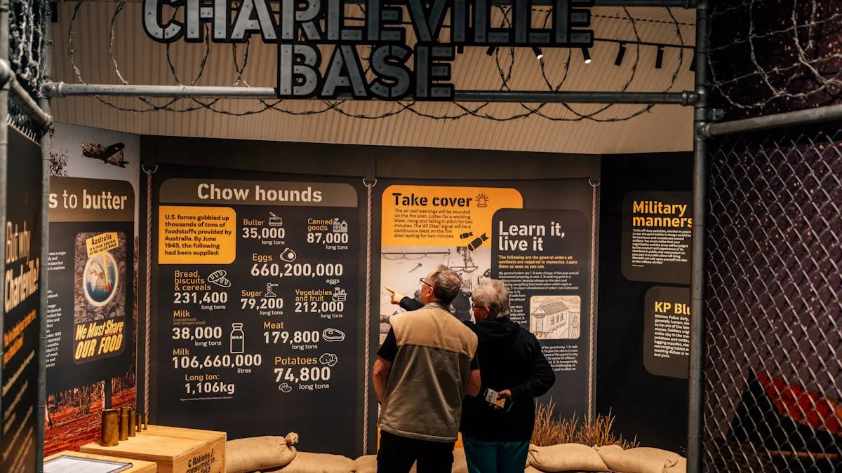 Charleville WWII Secret Base Interactive Exhibit | Experience Oz-6