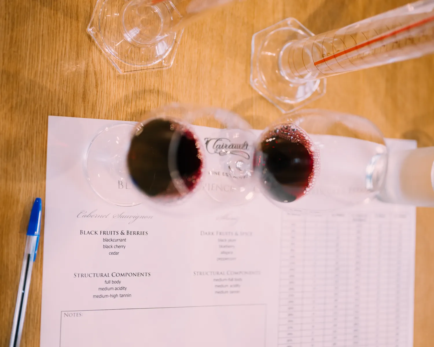 Margaret River 3 Course Lunch and Wine Blending | Experience Oz-6