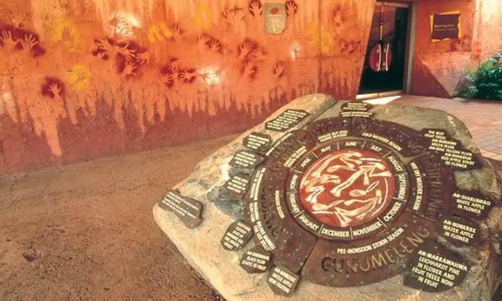 Kakadu Day Trip with Return Scenic Flights - Book Now | Experience Oz-5